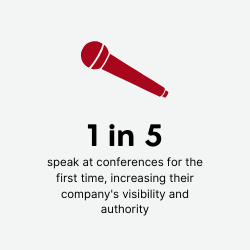 1 in 5 speak