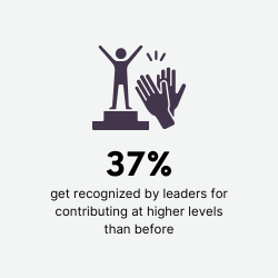 37%-1