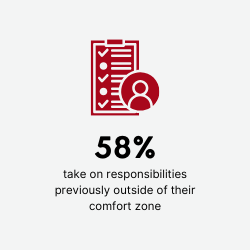 58%-1