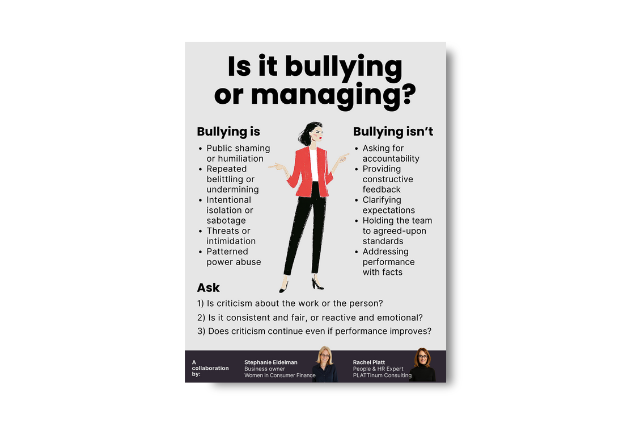 Managing vs. Bullying