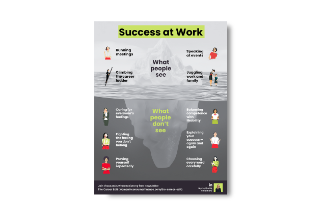 Success at Work: What People See vs. Don't See