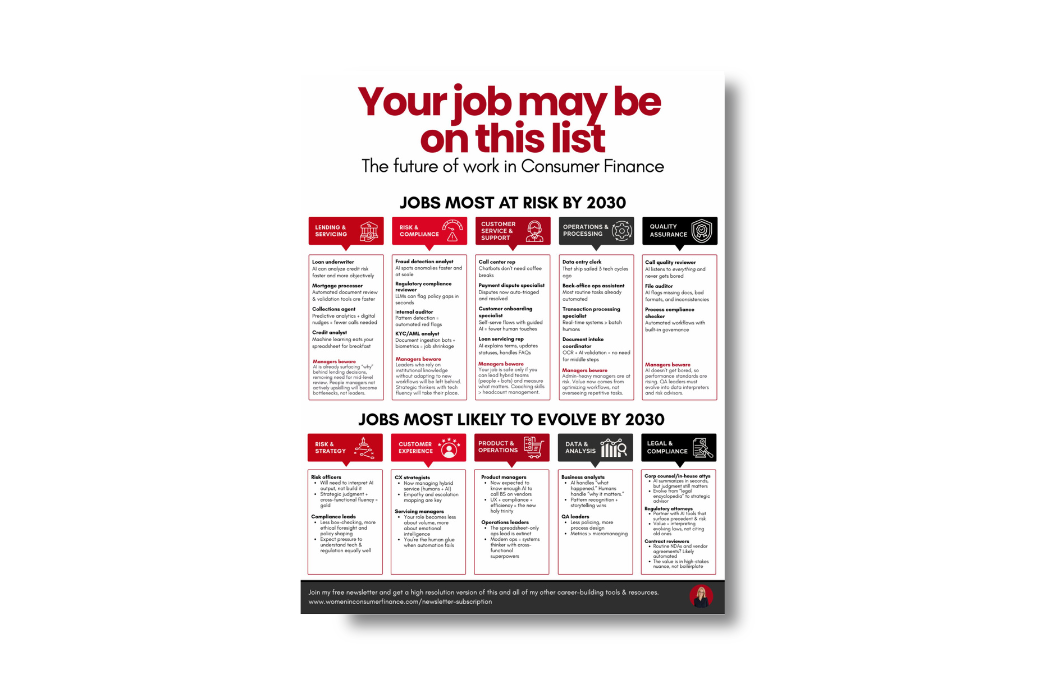 Consumer Finance Jobs at Risk & Likely to Evolve by 2030