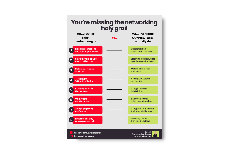 You're Missing the Networking Holy Grail