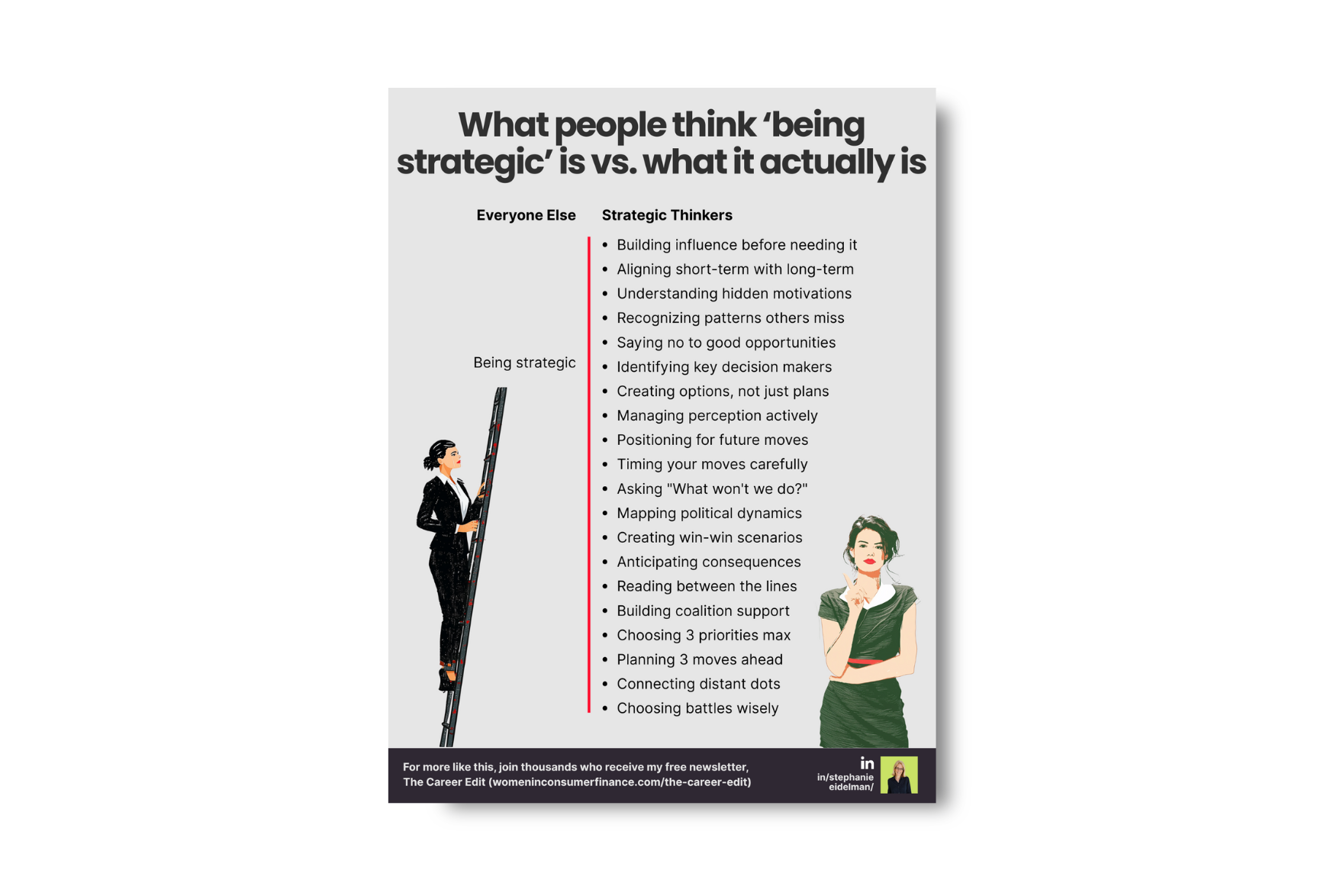 What People Think Being Strategic Is VS What It Actually Is