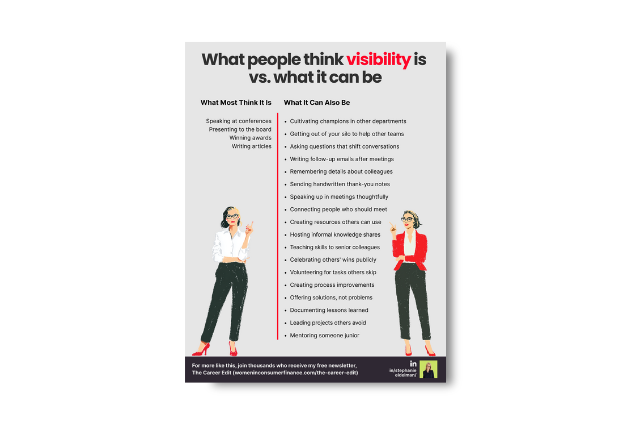 What People Think Visibility Is vs. What It Can Be